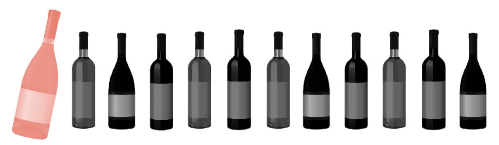 Image result for Wine Access